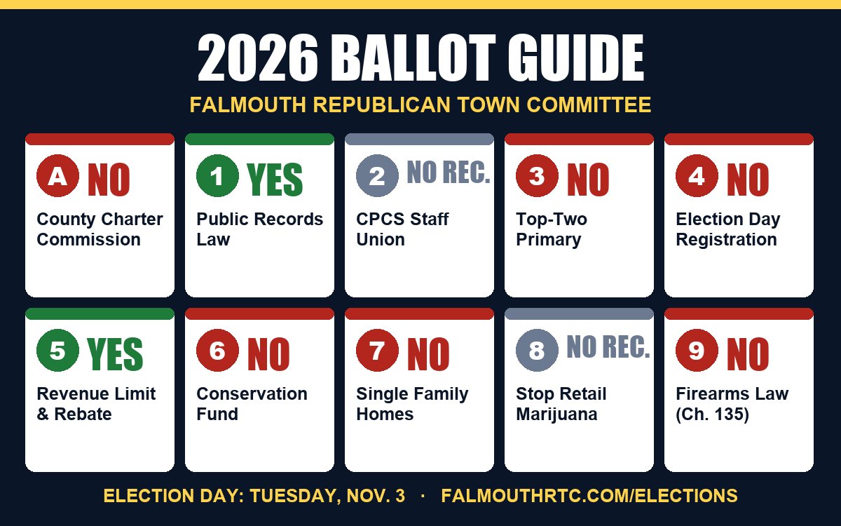 Falmouth RTC 2026 ballot guide: the recommendation on each of the 10 questions