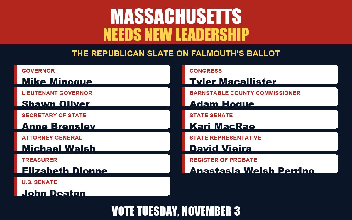 Massachusetts Needs New Leadership: the Republican slate on Falmouth&rsquo;s ballot